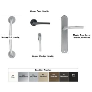 Manital_Master Handles